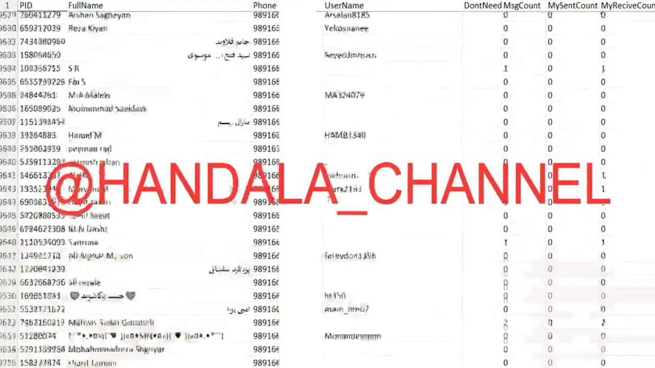 اولین ویدئوهای گروه هکری حنظله از هک کامل شبکه اینترنشنال